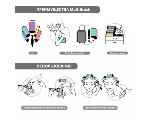 Набор брашингов MultiBrush 46 мм 4 шт со съемной ручкой в комплекте